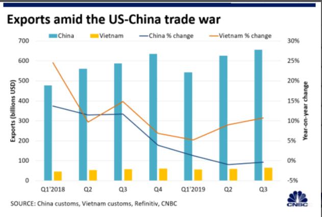 国军_与中国“半脱钩”，中国刉供应链面(f)前所未有的危?></a></dt>
<dd>
<h3><a href=