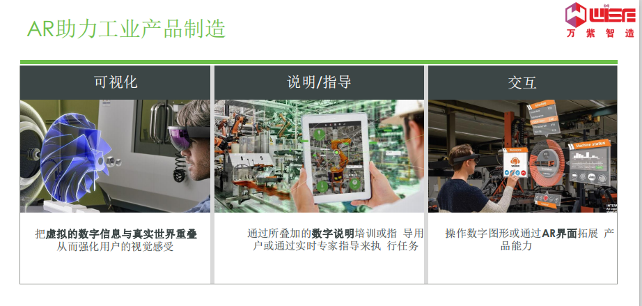 AR增强现实技术决解方?></a></dt>
<dd>
<h3><a href=